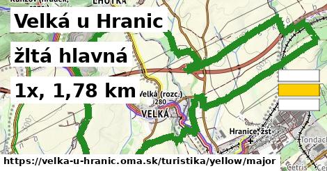 Velká u Hranic Turistické trasy žltá hlavná