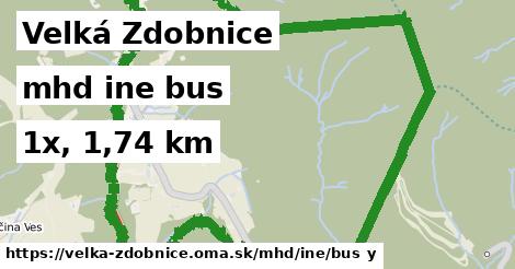 Velká Zdobnice Doprava iná bus