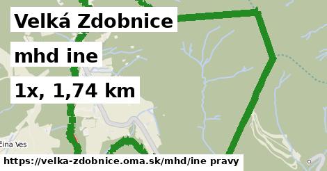 Velká Zdobnice Doprava iná 