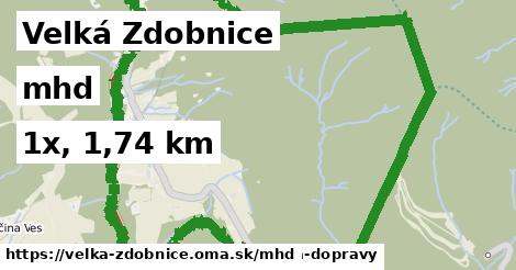 Velká Zdobnice Doprava  