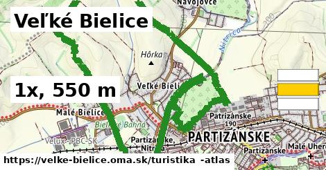 Veľké Bielice Turistické trasy  