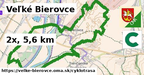 Veľké Bierovce Cyklotrasy  