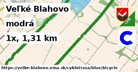 Veľké Blahovo Cyklotrasy modrá bicycle