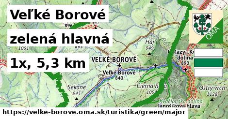 Veľké Borové Turistické trasy zelená hlavná