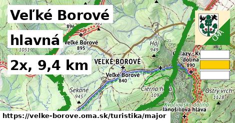 Veľké Borové Turistické trasy hlavná 