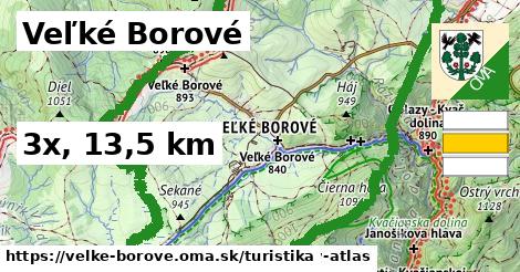 Veľké Borové Turistické trasy  