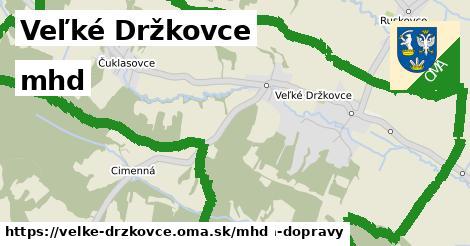 Veľké Držkovce Doprava  