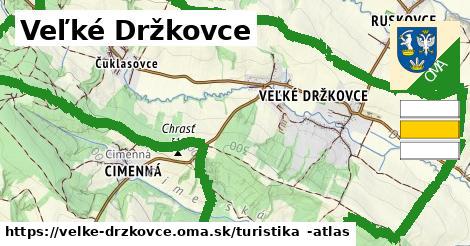 Veľké Držkovce Turistické trasy  