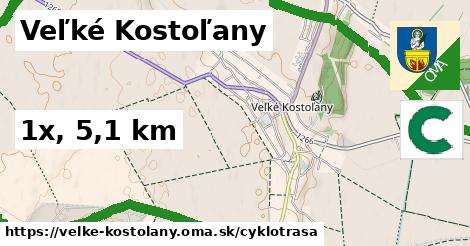 Veľké Kostoľany Cyklotrasy  