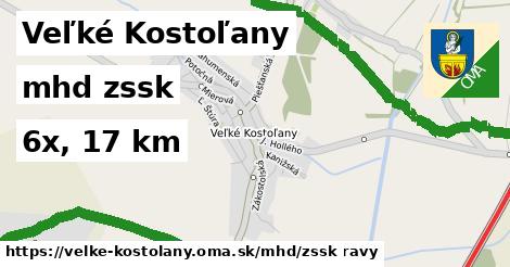 Veľké Kostoľany Doprava zssk 