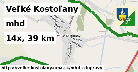 Veľké Kostoľany Doprava  