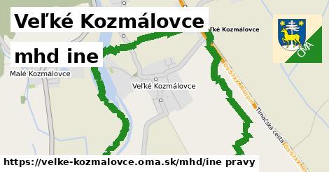 Veľké Kozmálovce Doprava iná 