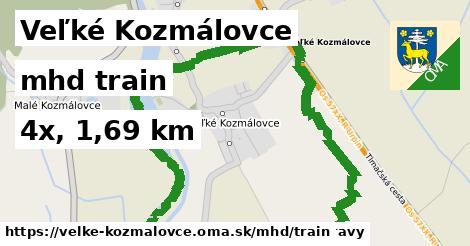 Veľké Kozmálovce Doprava train 