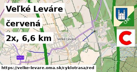 Veľké Leváre Cyklotrasy červená 