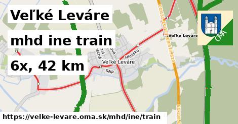 Veľké Leváre Doprava iná train