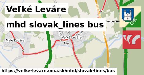 Veľké Leváre Doprava slovak-lines bus