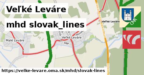 Veľké Leváre Doprava slovak-lines 