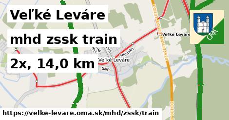 Veľké Leváre Doprava zssk train