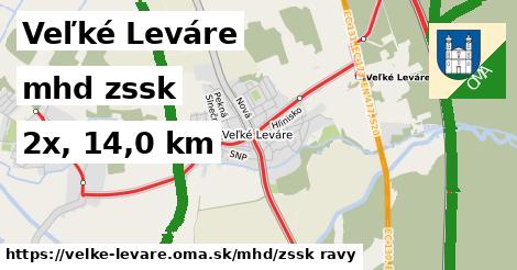 Veľké Leváre Doprava zssk 