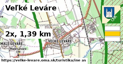 Veľké Leváre Turistické trasy iná 