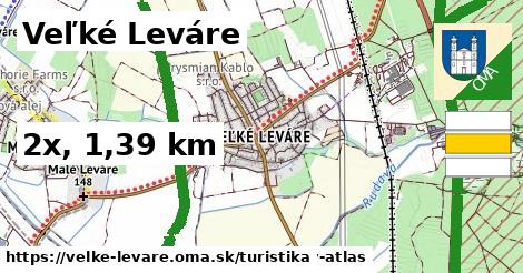 Veľké Leváre Turistické trasy  