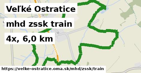 Veľké Ostratice Doprava zssk train