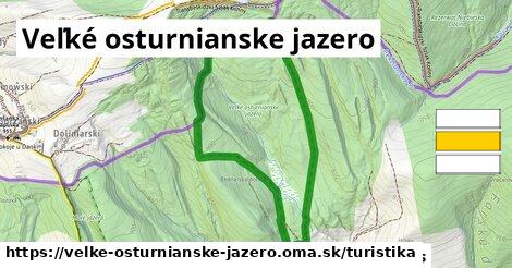 Veľké osturnianske jazero Turistické trasy  