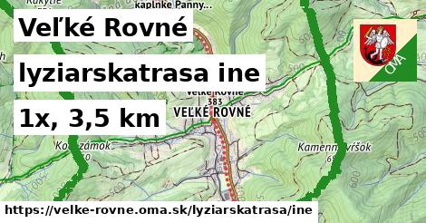 Veľké Rovné Lyžiarske trasy iná 