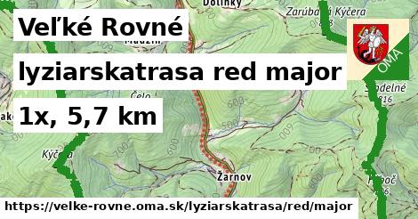 Veľké Rovné Lyžiarske trasy červená hlavná