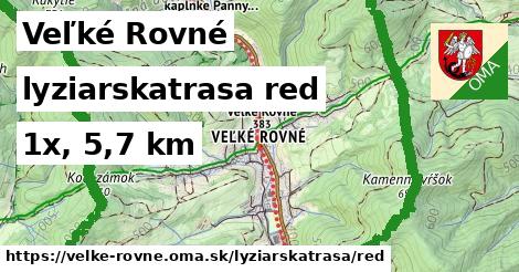 Veľké Rovné Lyžiarske trasy červená 