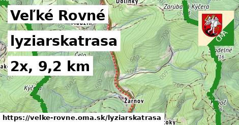 Veľké Rovné Lyžiarske trasy  