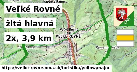 Veľké Rovné Turistické trasy žltá hlavná