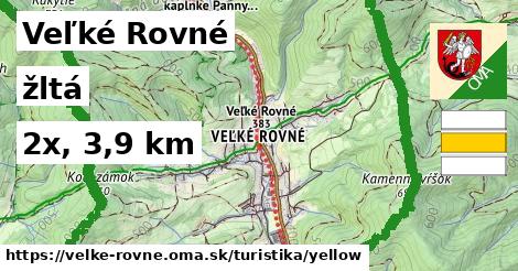 Veľké Rovné Turistické trasy žltá 