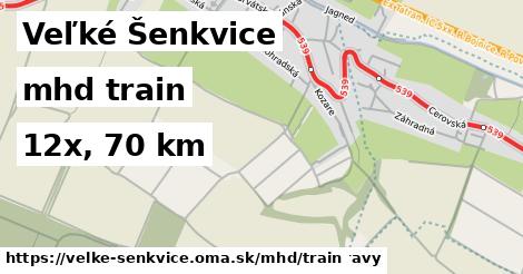 Veľké Šenkvice Doprava train 