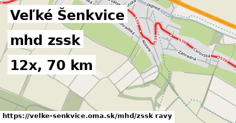 Veľké Šenkvice Doprava zssk 