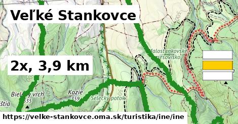 Veľké Stankovce Turistické trasy iná iná