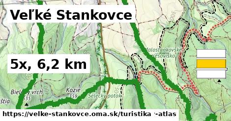 Veľké Stankovce Turistické trasy  