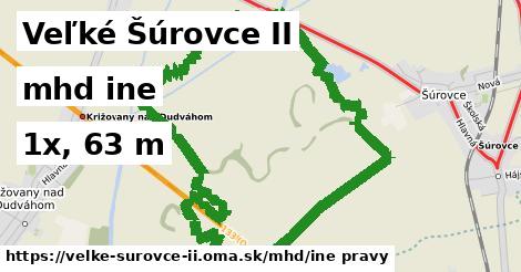 Veľké Šúrovce II Doprava iná 