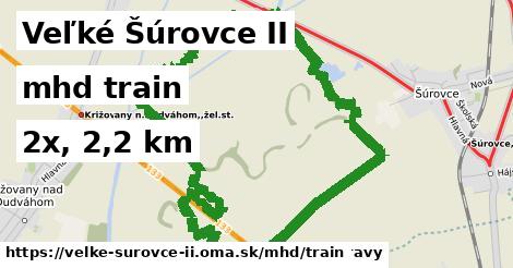 Veľké Šúrovce II Doprava train 