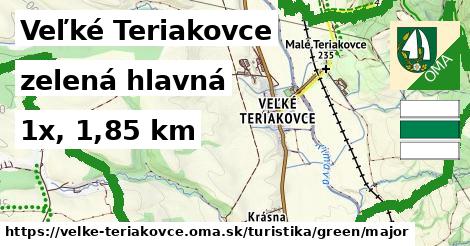Veľké Teriakovce Turistické trasy zelená hlavná