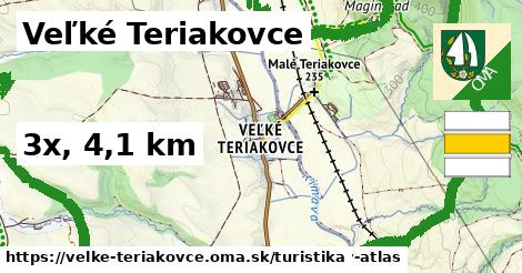 Veľké Teriakovce Turistické trasy  