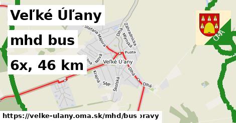 Veľké Úľany Doprava bus 