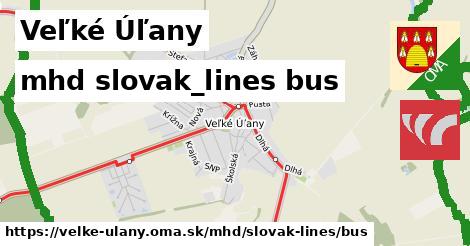 Veľké Úľany Doprava slovak-lines bus