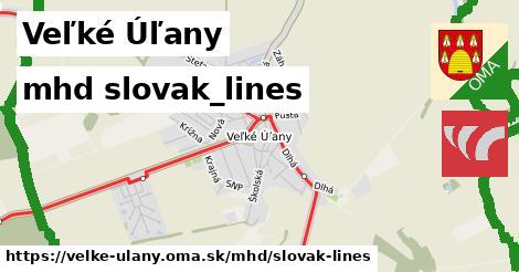 Veľké Úľany Doprava slovak-lines 