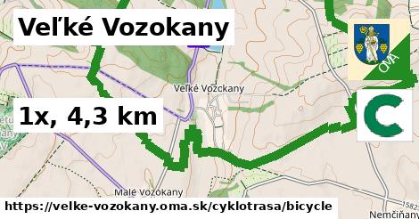 Veľké Vozokany Cyklotrasy bicycle 