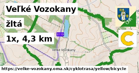 Veľké Vozokany Cyklotrasy žltá bicycle