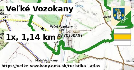 Veľké Vozokany Turistické trasy  