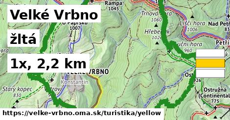 Velké Vrbno Turistické trasy žltá 