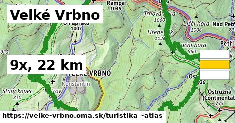 Velké Vrbno Turistické trasy  