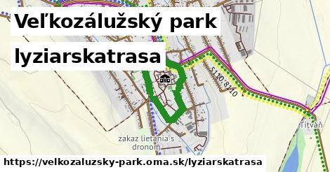Veľkozálužský park Lyžiarske trasy  